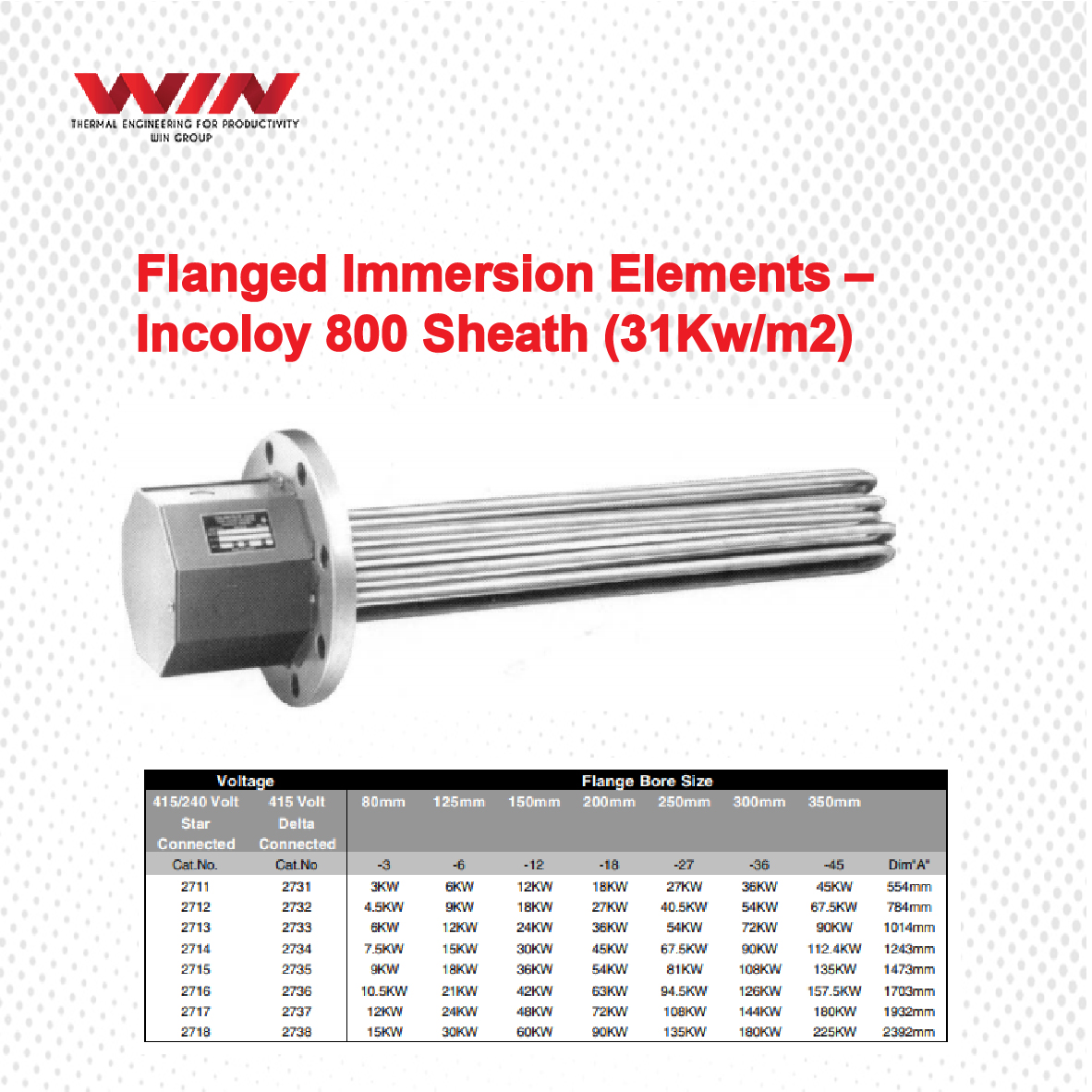Flanged Immersion Elements - Incoloy 800 Sheath | Industrial Furnace Johor | Flanged Immersion Elements - Incoloy 800 Sheath | Industrial Furnace Malaysia