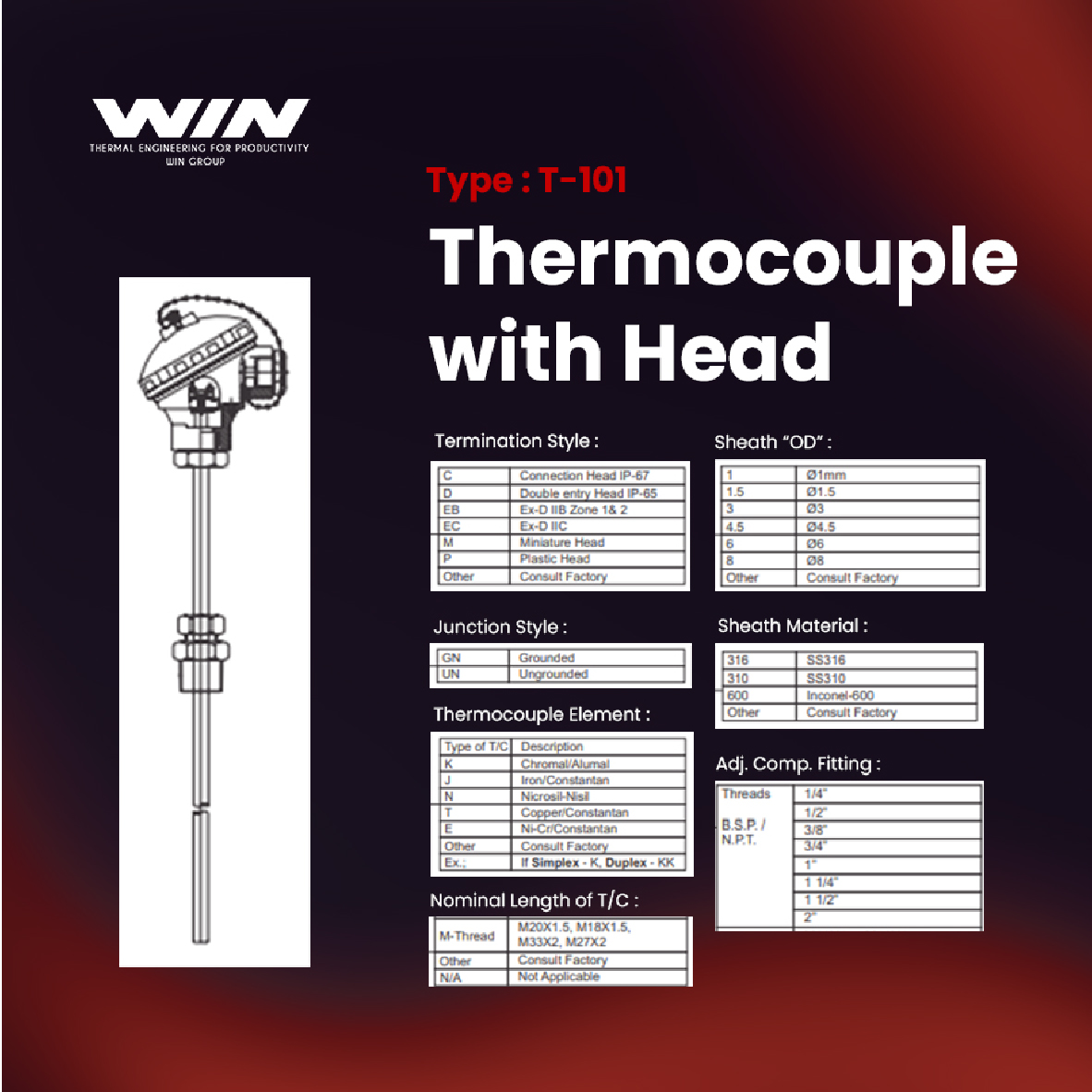 Thermocouple | Industrial Furnace Johor | Thermocouple | Industrial Furnace Malaysia