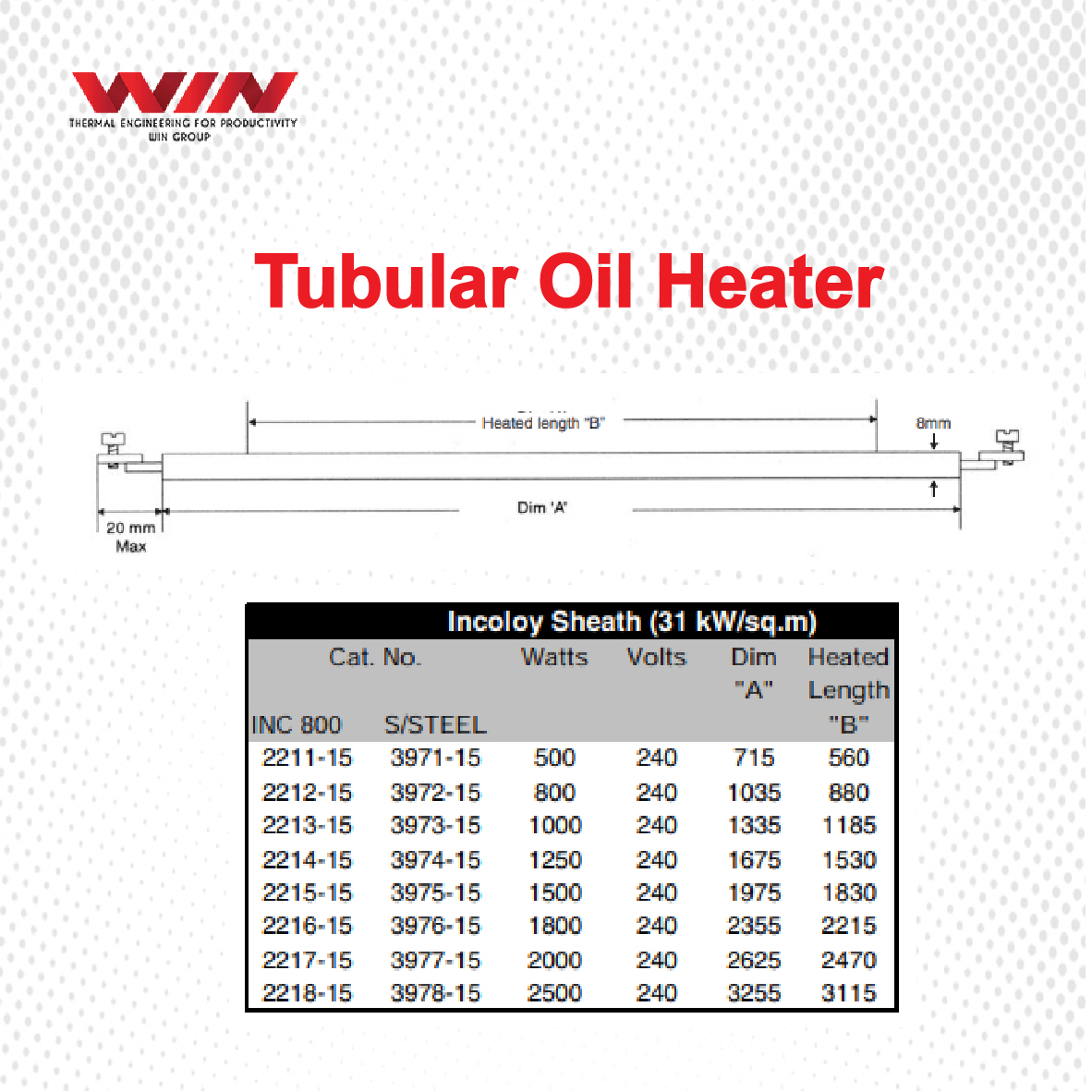 Tubuler Oil Heater | Industrial Furnace Johor | Tubuler Oil Heater | Industrial Furnace Malaysia